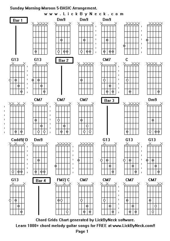 Chord Grids Chart of chord melody fingerstyle guitar song-Sunday Morning-Maroon 5-BASIC Arrangement,generated by LickByNeck software.